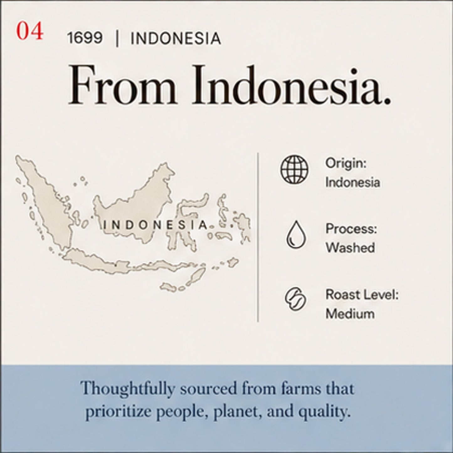 1699:  Indonesia